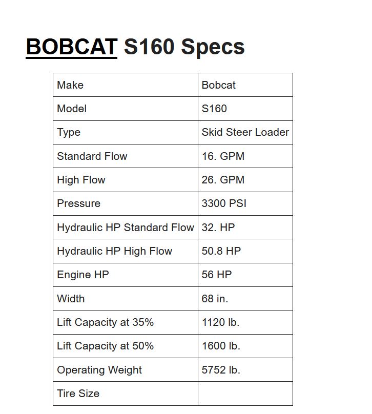 BOBCAT S160